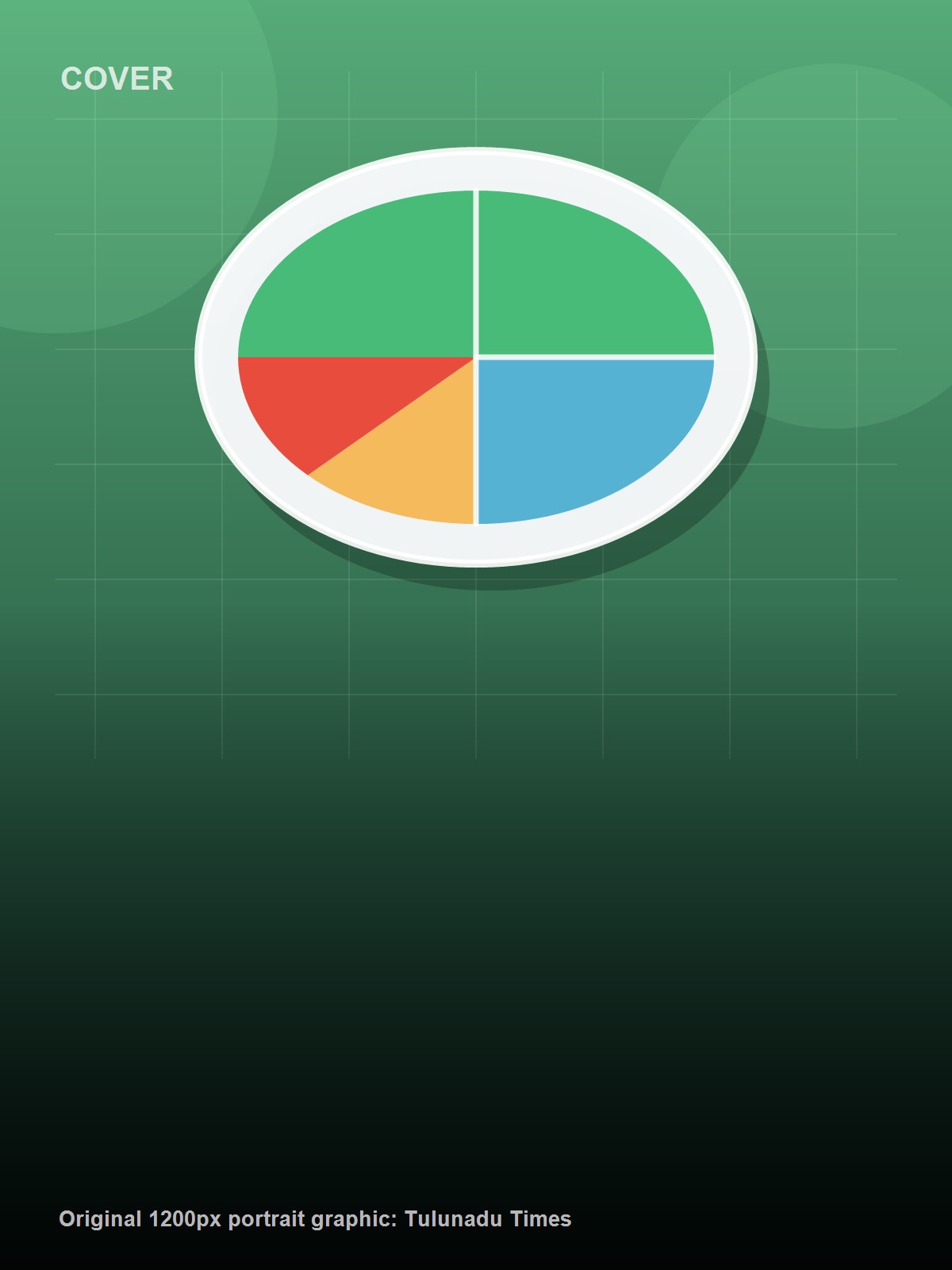 Healthy plate for weight loss Kannada web story 1200px portrait graphic
