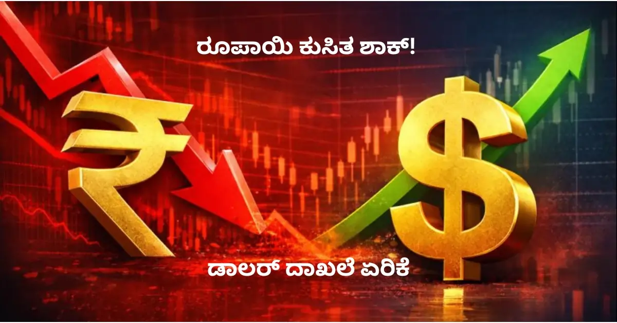 ರೂಪಾಯಿ ಮೌಲ್ಯ ಕುಸಿತ 2026